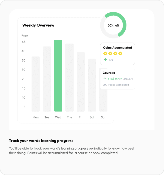 How the app works